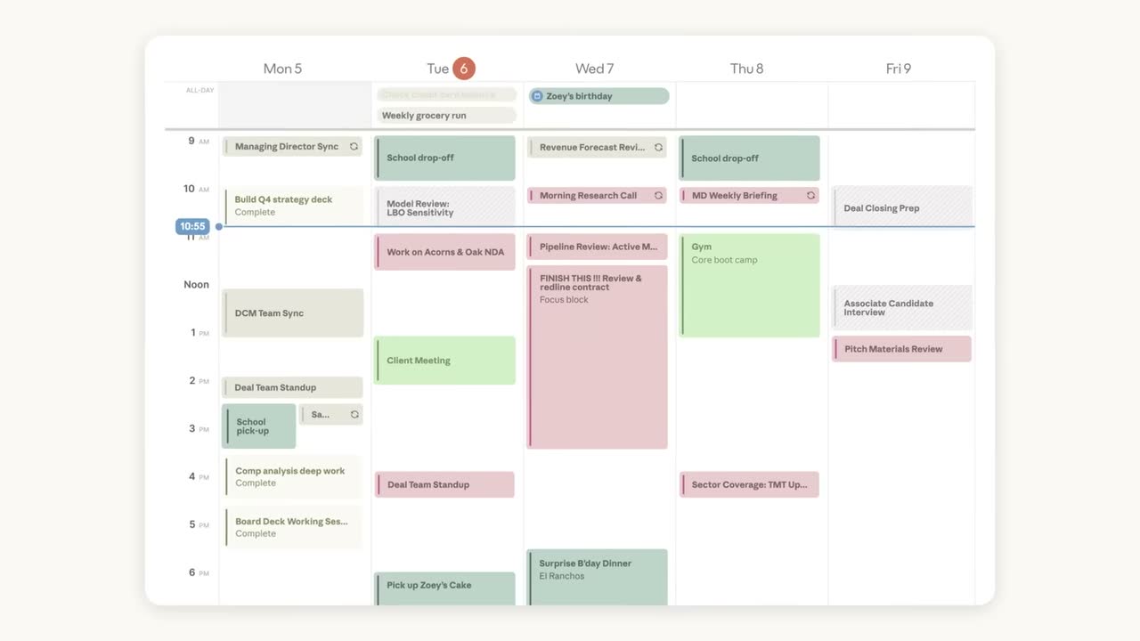 Claude mapping market activity and timing across the weeks